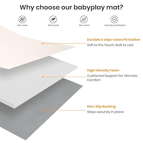 Miniatura 5 de Tapetes de juego para bebé, 50 x 50 pulgadas, extra gruesas y súper suaves, tapete de juego para el suelo, tapete de juego para niños pequeños y