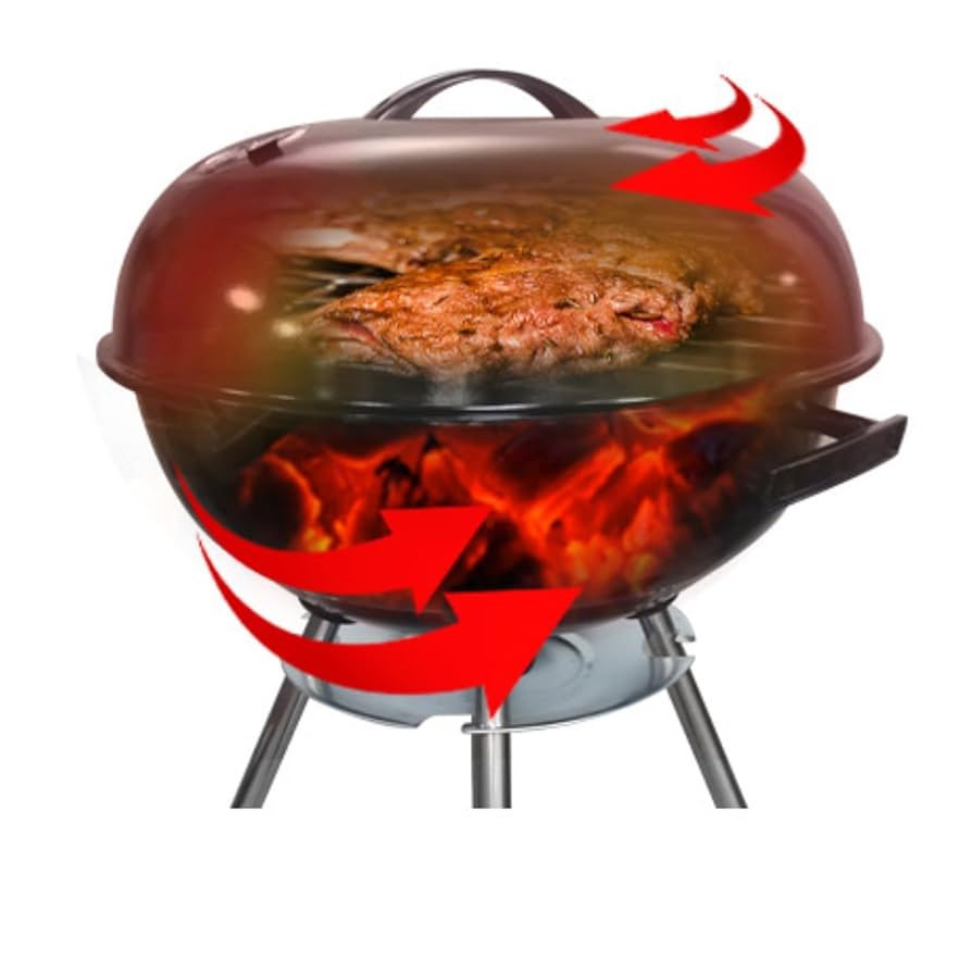 Amazon.co.jp: バーベキュー コンロ 屋外バーベキューグリル