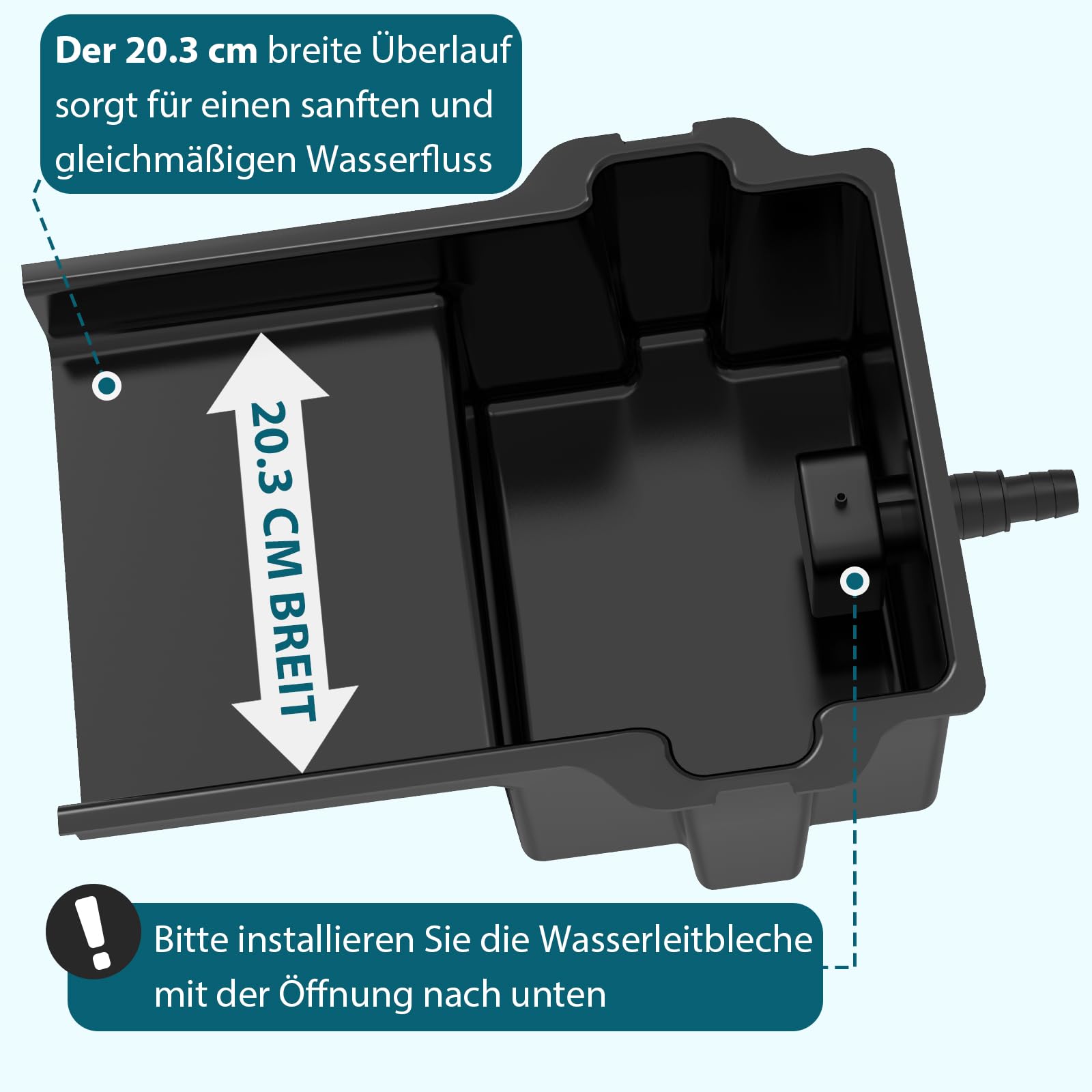 Teich Wasserfall, 20 cm breiter Wasserfall Garten für Wasserspiel und Bachlauf, Schwarz