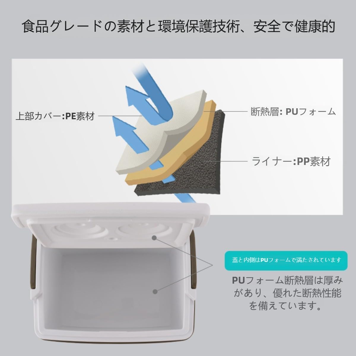 【Zixui】 クーラーバッグ クーラーボックス 超保冷 48 時間保冷 軽量 防水 手提げ 冷剤入れ可 フィッシングクーラー キャ