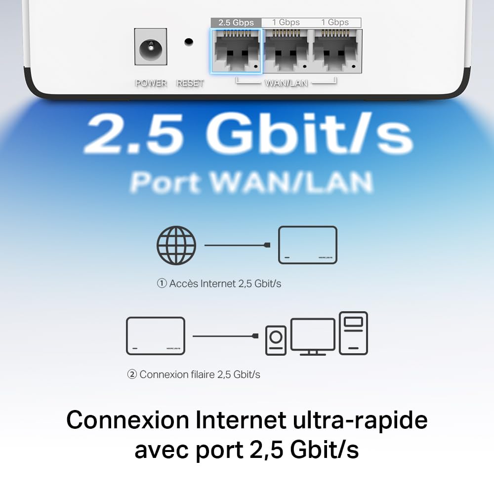 Mercusys TP-Link Halo H85X Mesh Wi-FI 6 AX3000Mbps Double Bande, 2,5G Port WAN/LAN, 2 Ports WAN/LAN Gigabit, Couverts jusqu'à 460 m2, MU-MIMO, WPA3, contrôle par Application, 2 pièces
