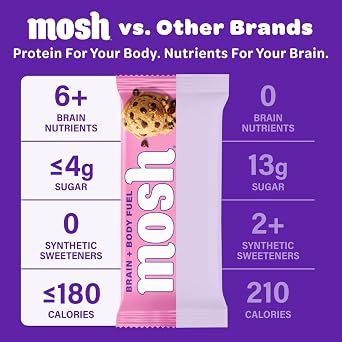 MOSH Variety Pack Brain Health Protein Bars, Keto, Gluten Free, 15 Ct