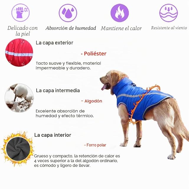 Foto 4 de 7 de FEimaX Abrigo para Perros de Invierno Chaqueta Impermeable Ropa a Prueba de Viento con Forro Polar y Orificio…