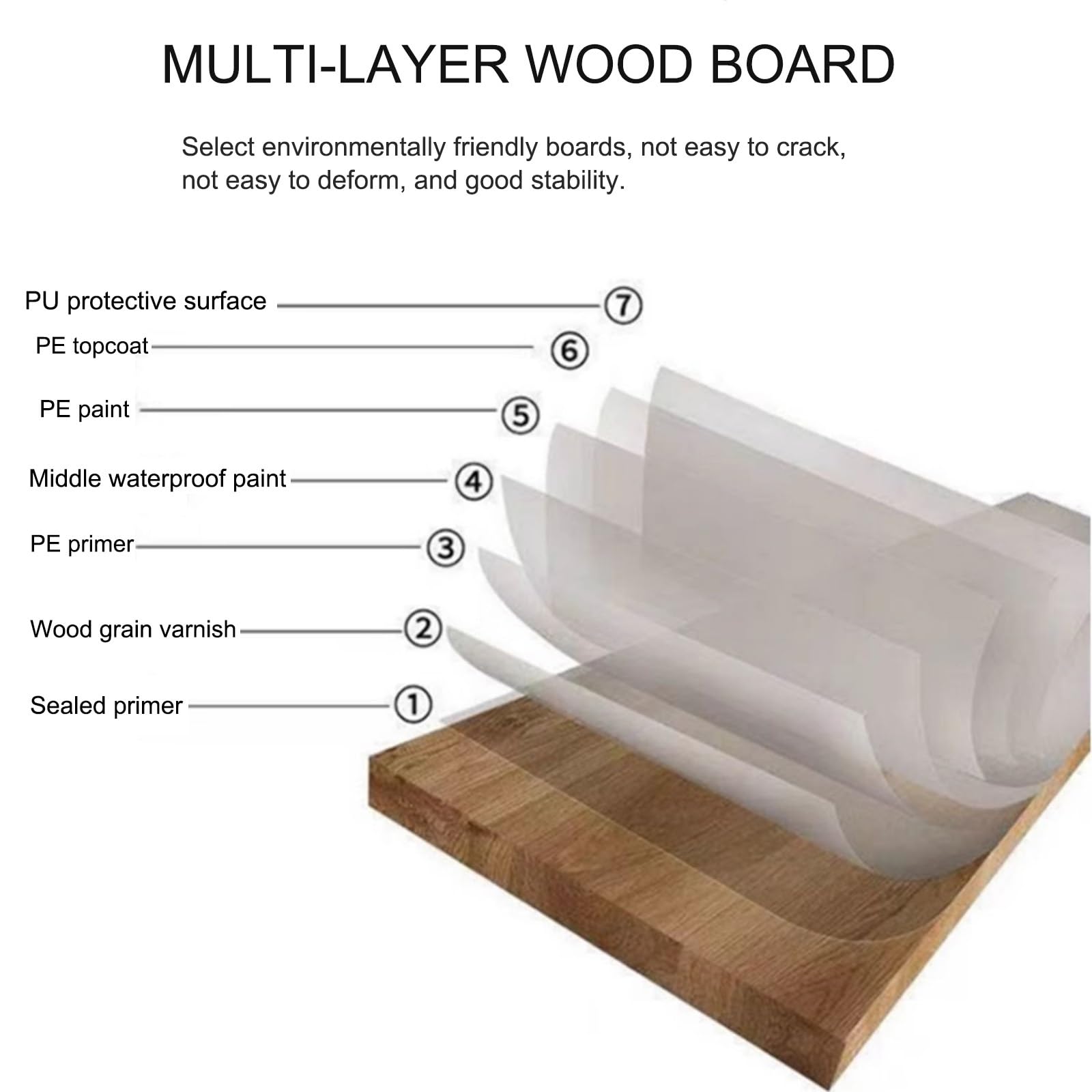 Armario espejo baño con luz,Specchio contenitore bagno,Smart mobile specchio bagno con LED luce,Armadietto da bagno sospeso,con interruttore tattile e funzione nebbia,con 3 Ripiani(Light brown,90X14X6