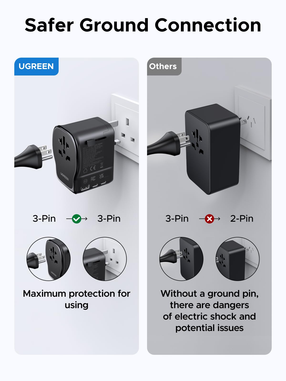 UGREEN 65W Max 4-Port Universal Travel Adapter Worldwide 3