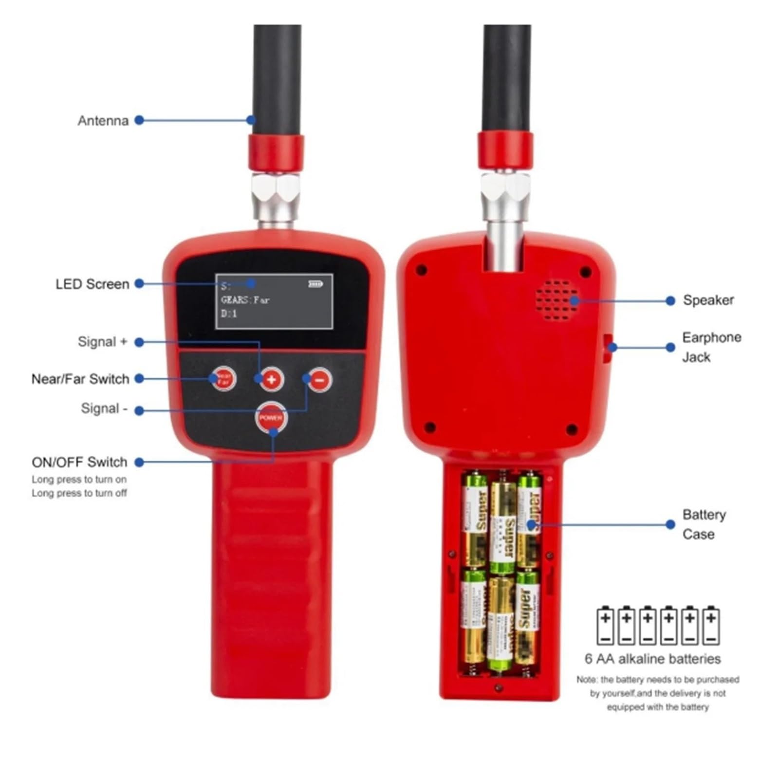 Kamera inspekcyjna odpływu Kamera Inspekcyjna Do Rur Samopoziomująca + Sonda 512 Hz + Lokalizator/odbiornik, Endoskop Do Kanalizacji 9-calowy Ekran HD, Kabel 5/7 Mm WIFI/8 GB DVR(9in NO DVR 7MM)