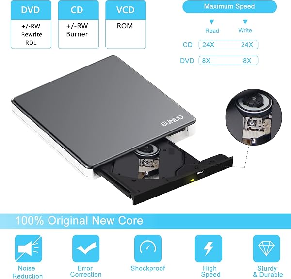 External CD DVD Drive, USB 3.0 & Type-C Portable CD/DVD +/-RW ROM Burner Rewriter with SD/TF & 2 USB Ports, Slim Optical DVD Player for Laptop Mac Macbook Pro Air PC Apple iMac Windows - 2