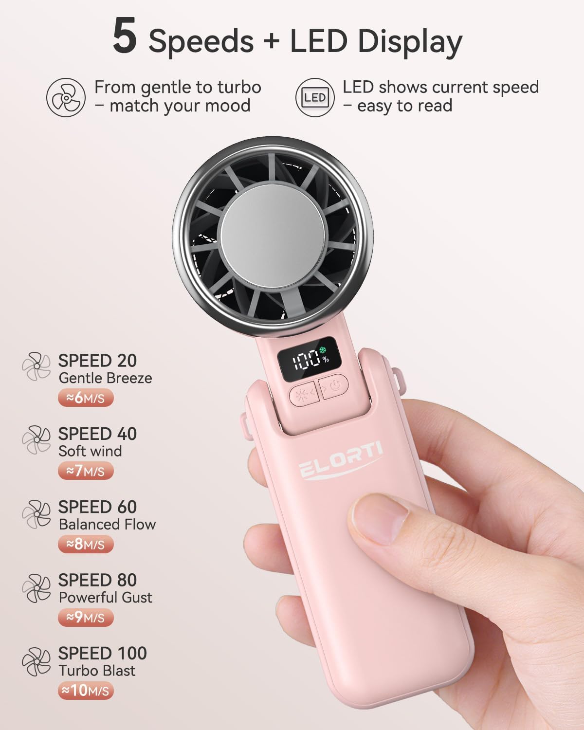 Portable Fan, Handheld Fan, Small Fan with Turbo & Ice Cooling, Pink image 4