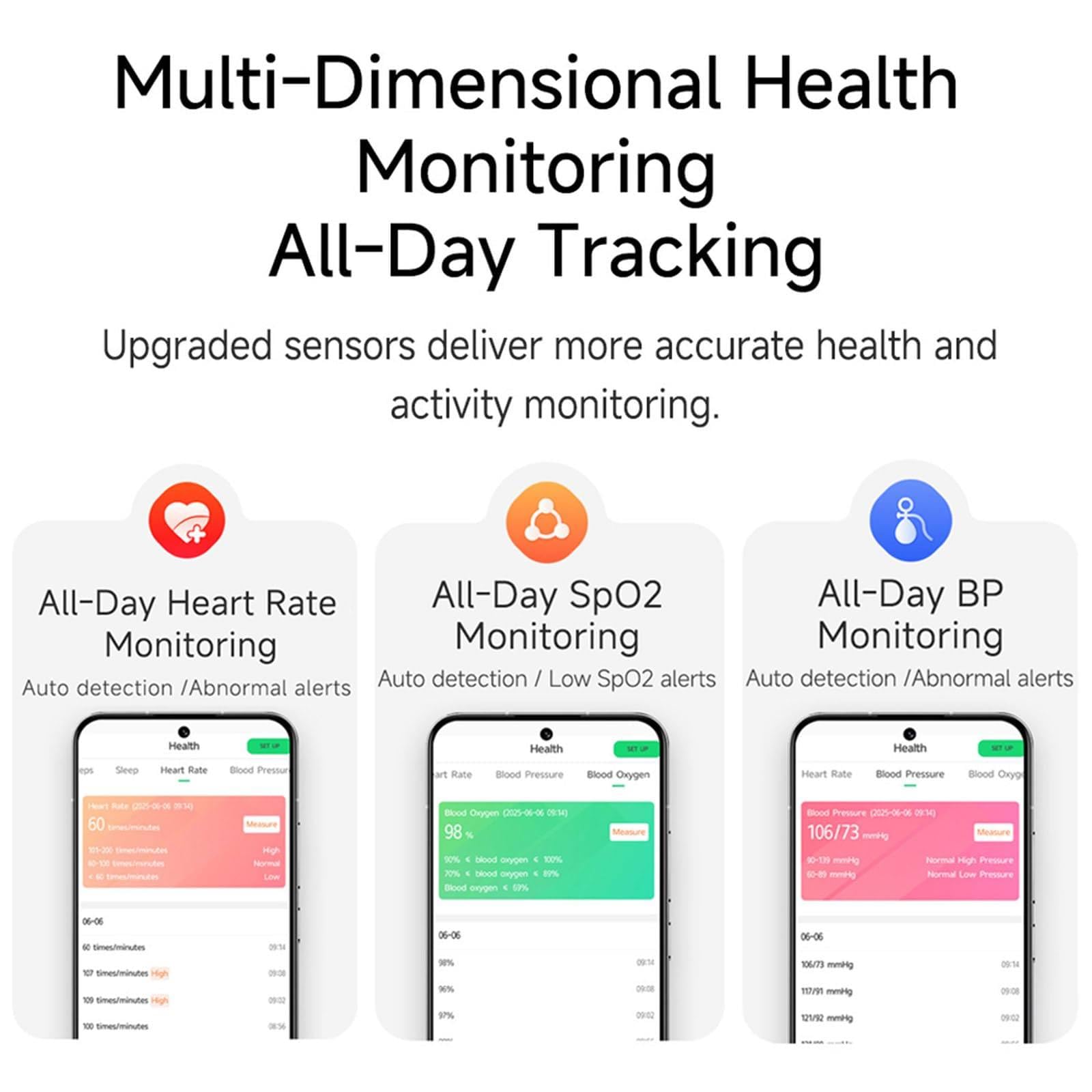 Pulsera Sos para Personas Mayores, Pulsera De Rastreo, Rastreador GPS para Mayores, Detección De Caídas, Llamada De Voz 4G, Alarma Personal con Botón De Asistencia De Emergencia