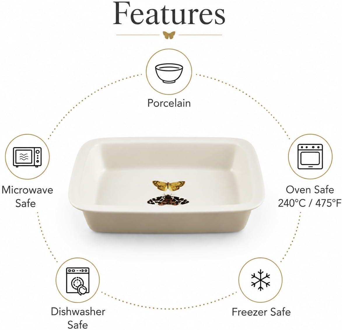 Portmeirion 33oz Botanic Garden Harmony Roasting Dish - Porcelain, Stone