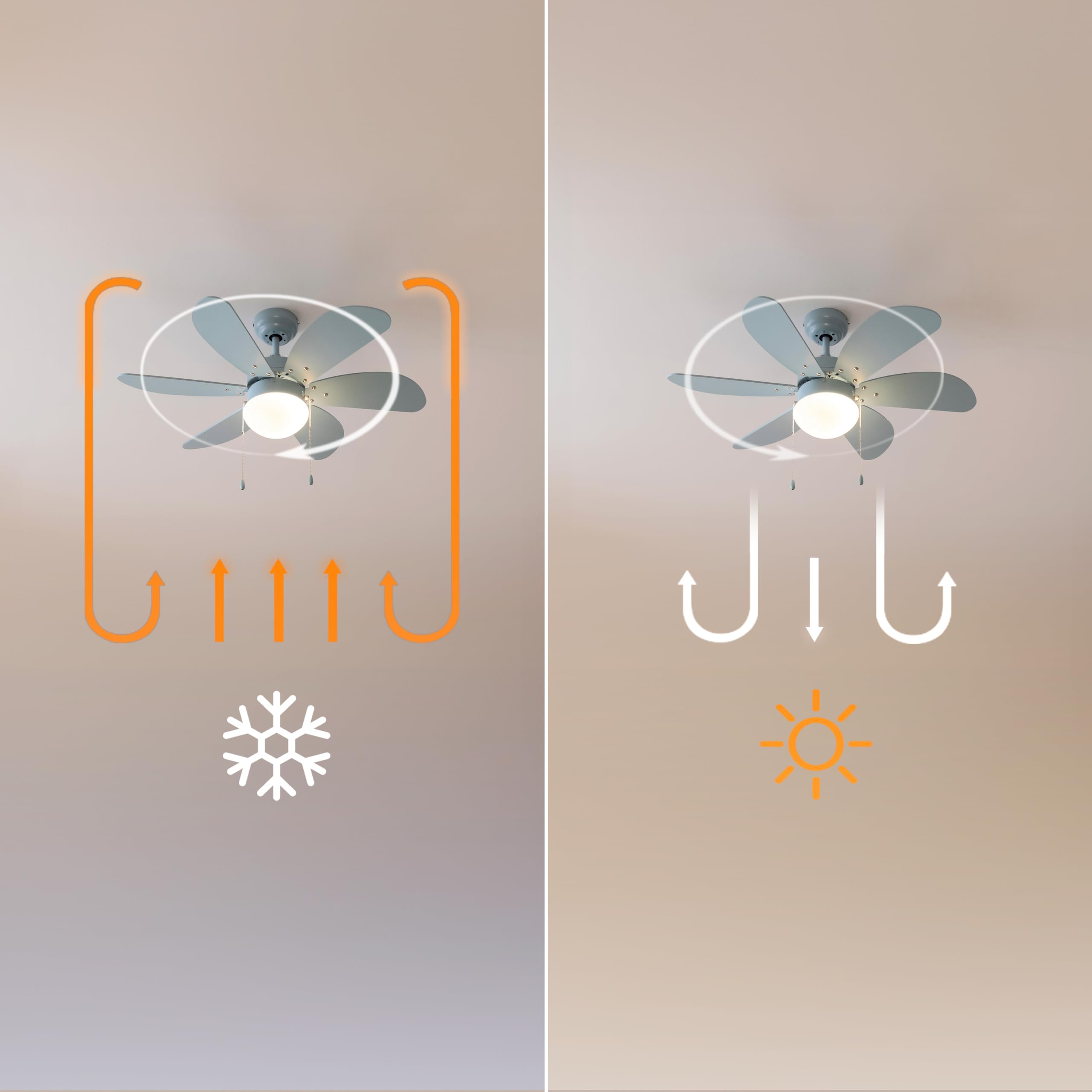 Cecotec EnergySilence Aero 3600 Vision Full Sky Deckenventilator mit Licht 50 W, 36", 3 Geschwindigkeiten, 6 umschaltbare Flügel, Winter-Sommer-Modus, einfache Bedienung, Ein/Aus, Kettenschalter