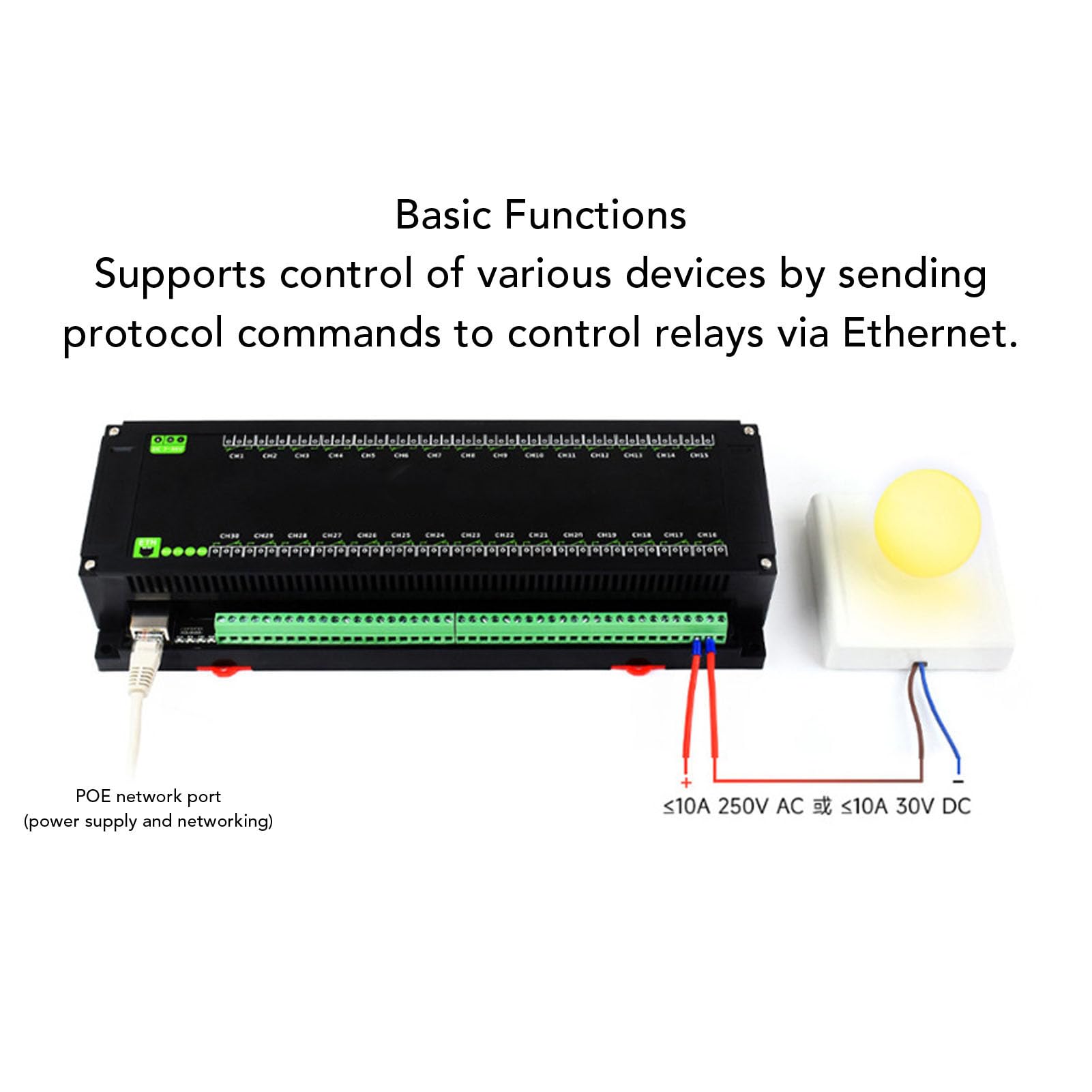 Modulo relè Ethernet PoE, Modulo relè Ethernet per Protocollo Modbus RTU, Scheda Controller relè Porta PoE a 30 con Vari Circuiti di Isolamento e Protezione