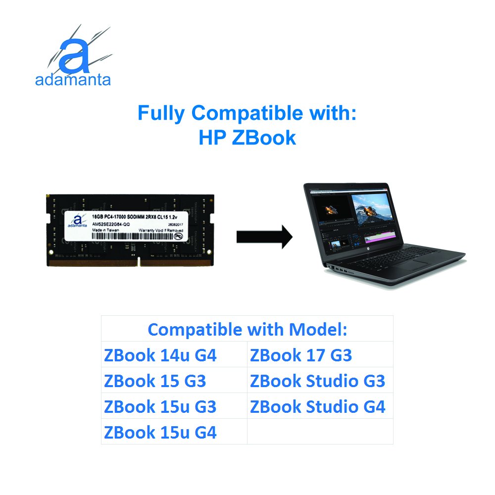 Amazon.co.jp: Adamanta 16 GB ( 1 x 16gb )ノートPCメモリ