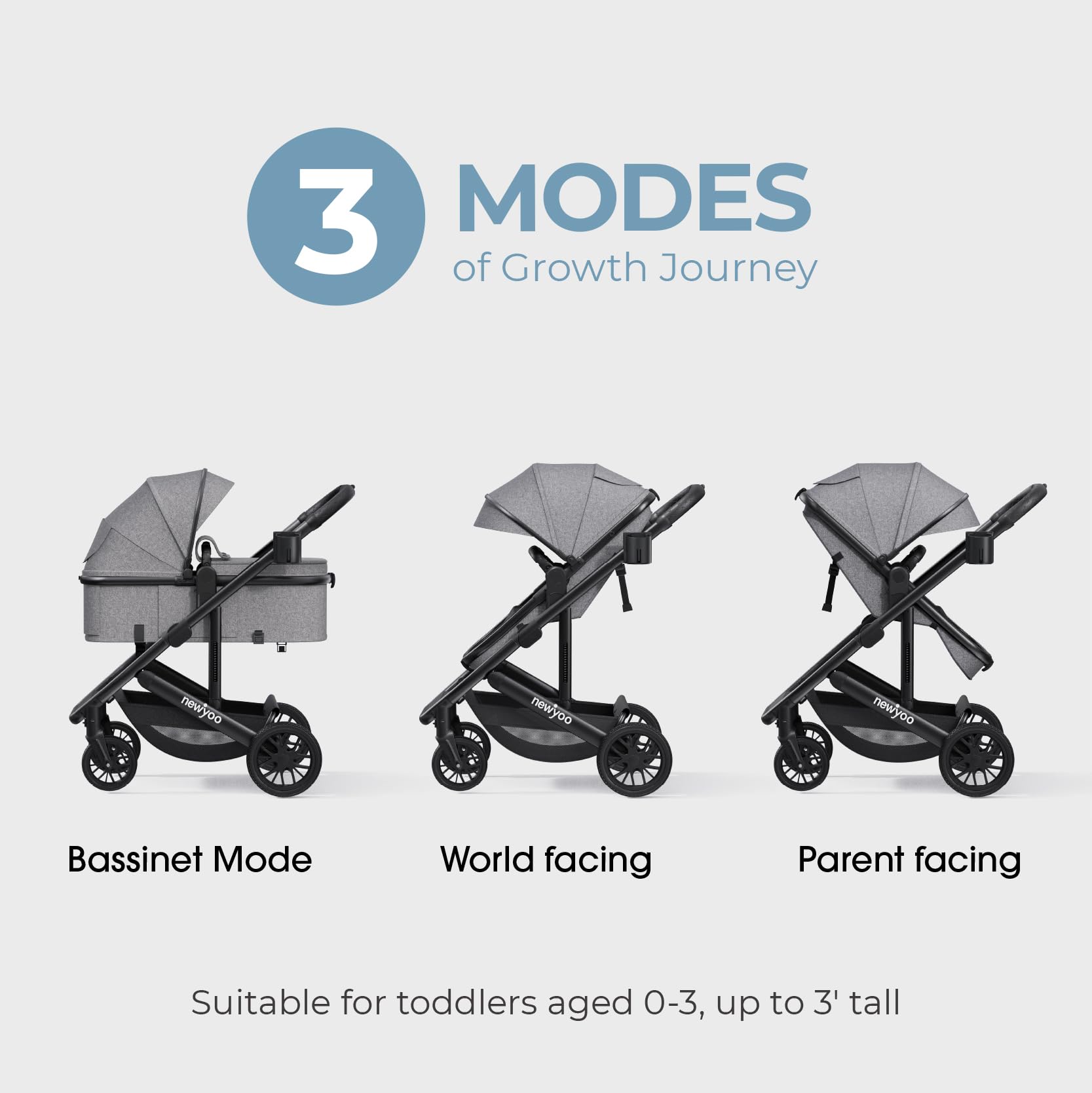 newyoo Bassinet Stroller for Baby, Nestro 516M, Convertible Infant Strollers w Reversible Seat & Cup Holder, 2-in-1 Rear-Facing Pram from Newborn to Toddler, One-Hand Easy Fold, Grey