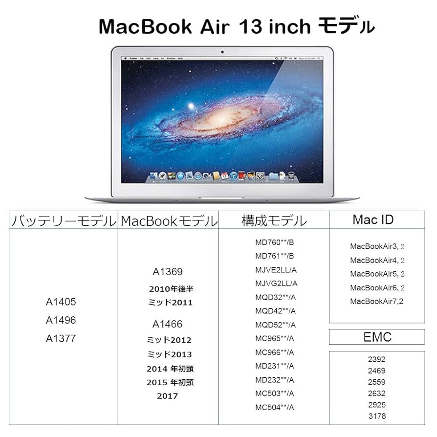 Amazon.co.jp: 置換電池 MacBook Air 13 Inch バッテリー A1466