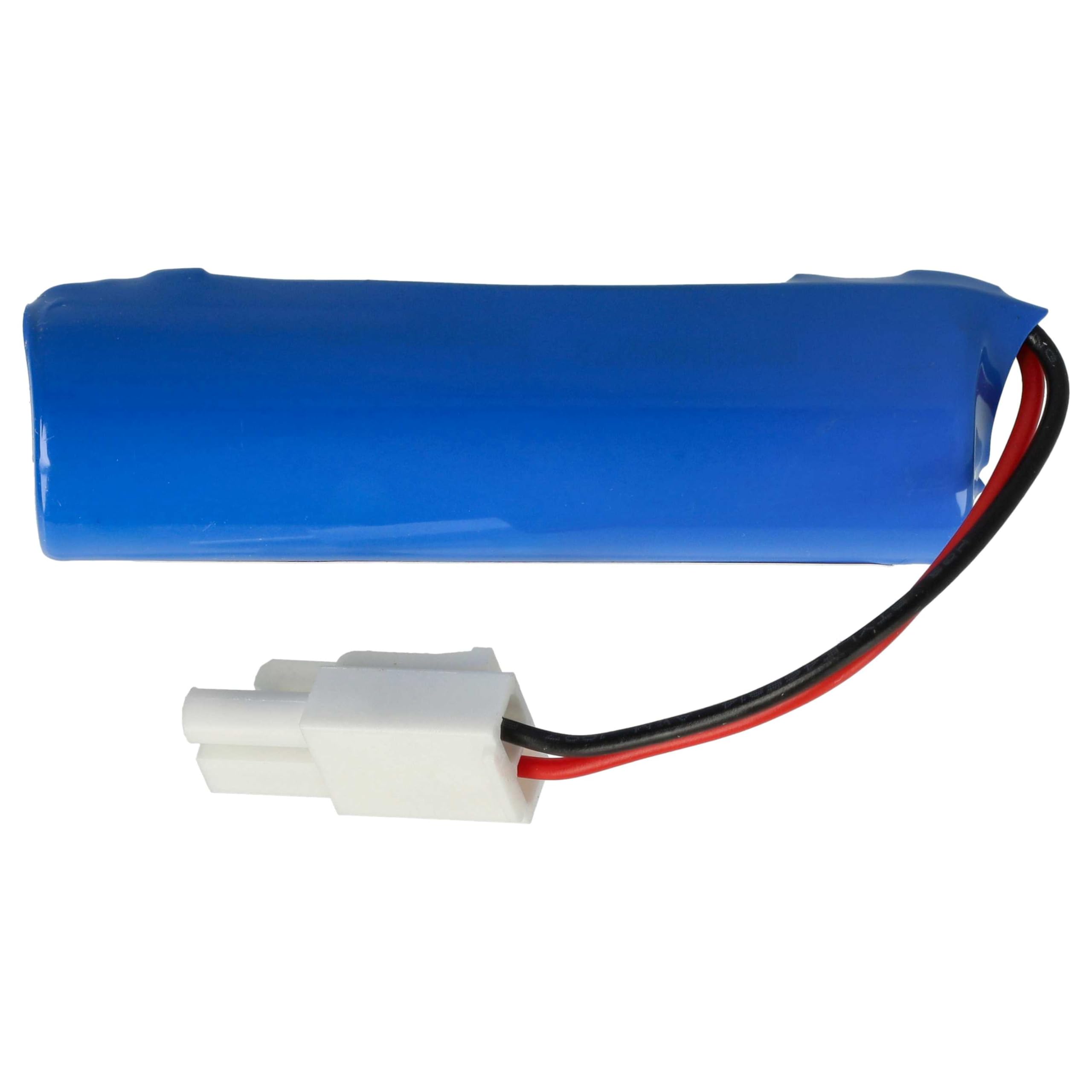 Vhbw Batería recargable compatible con Philips FC6164 aspiradora, robot