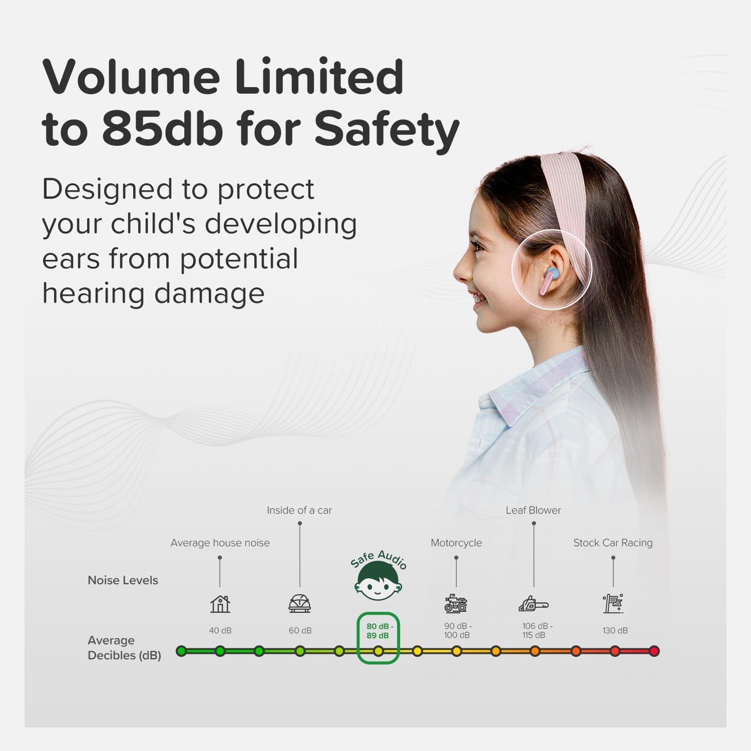 Oaxis myFirst CareBuds - I primi auricolari stereo senza fili veri del mondo per ragazzi e ragazze, cuffie sicure per bambini con trasparenza intelligente, volume massimo 85 dB (blu)