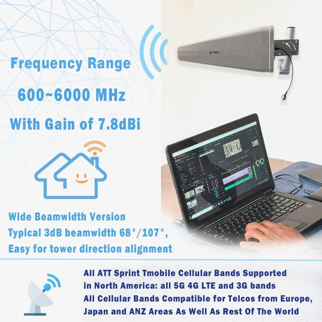 Antenne Mobile 5G LPDA brevetée à Haut Gain, 600–6000 MHz, Large Bande, Large Largeur de Faisceau, câble Ultra-Faible Perte équivalent LMR600, Compatible 5G, 4G, LTE, 3G, WiFi 6E et Lora Helium Ready