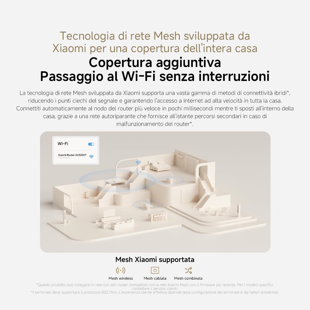 Router WiFi6 AX3000 - Porta Gigabit, Sistema Mesh, Prestazioni Elevate per Multipli Dispositivi