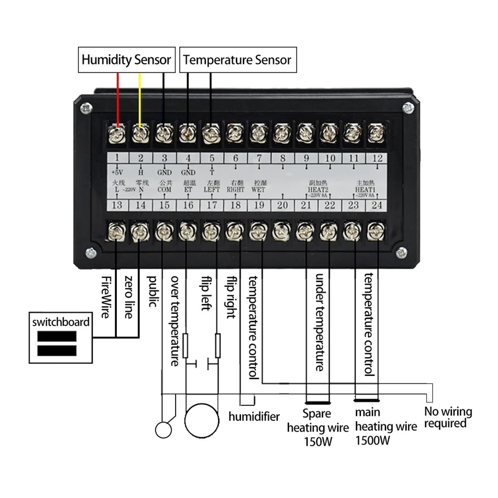 Kontroler Temperatury, Incubator Controller Thermostat Full Automatic And Multifunction Egg Incubator Control System Xm-18S