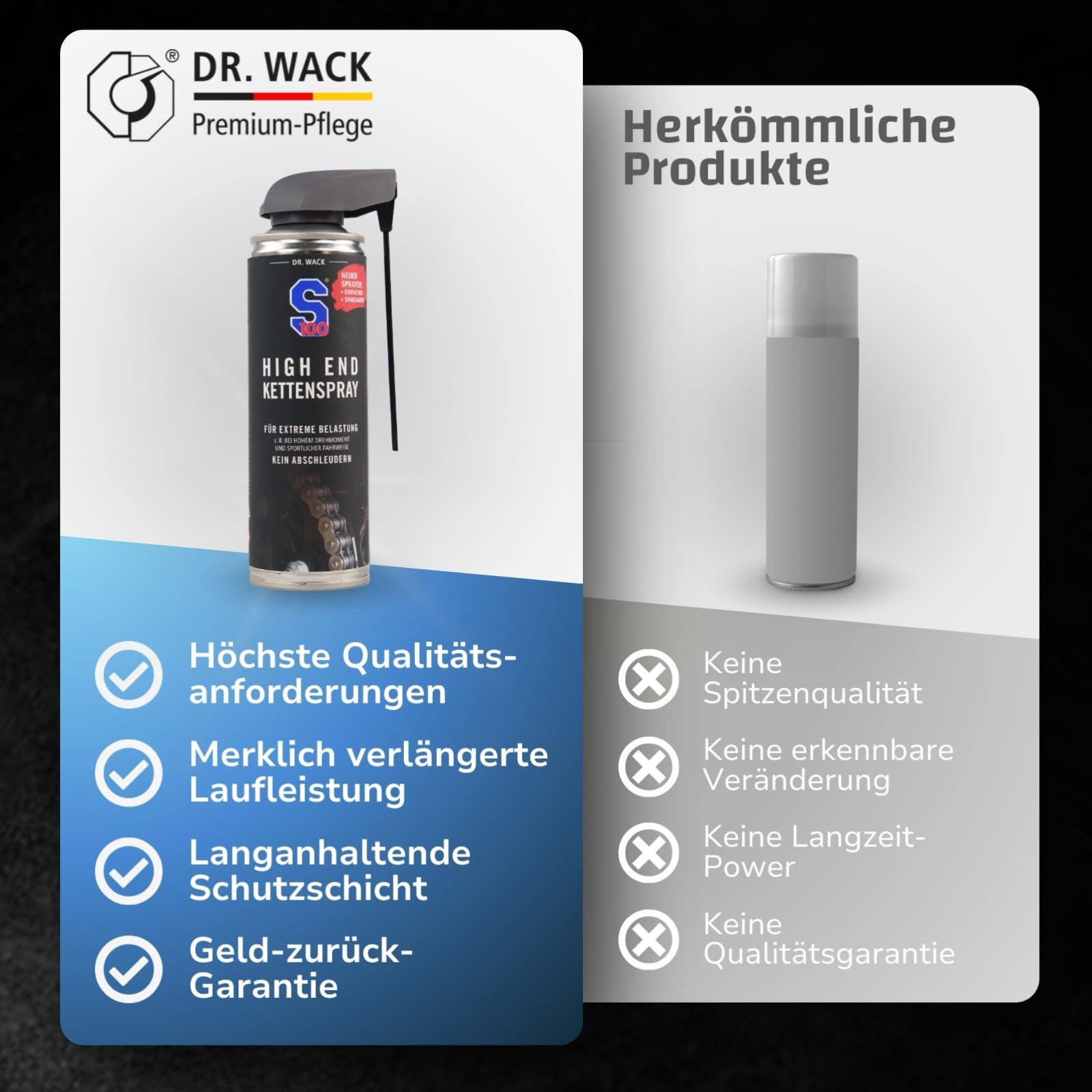 Dr. Wack - S100 High End spray per catena da 300 ml I Premium olio per catene per moto per carichi estremi, spray per catena per tutte le moto, cura di alta qualità, made in Germany