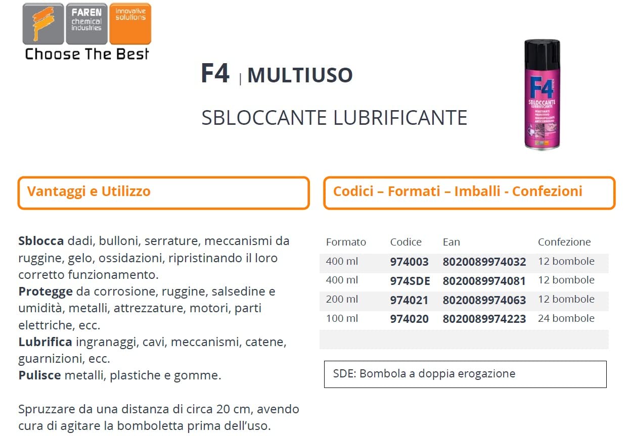 Faren Afloja Todo Lubricante Multiusos Translúcido 400 ml