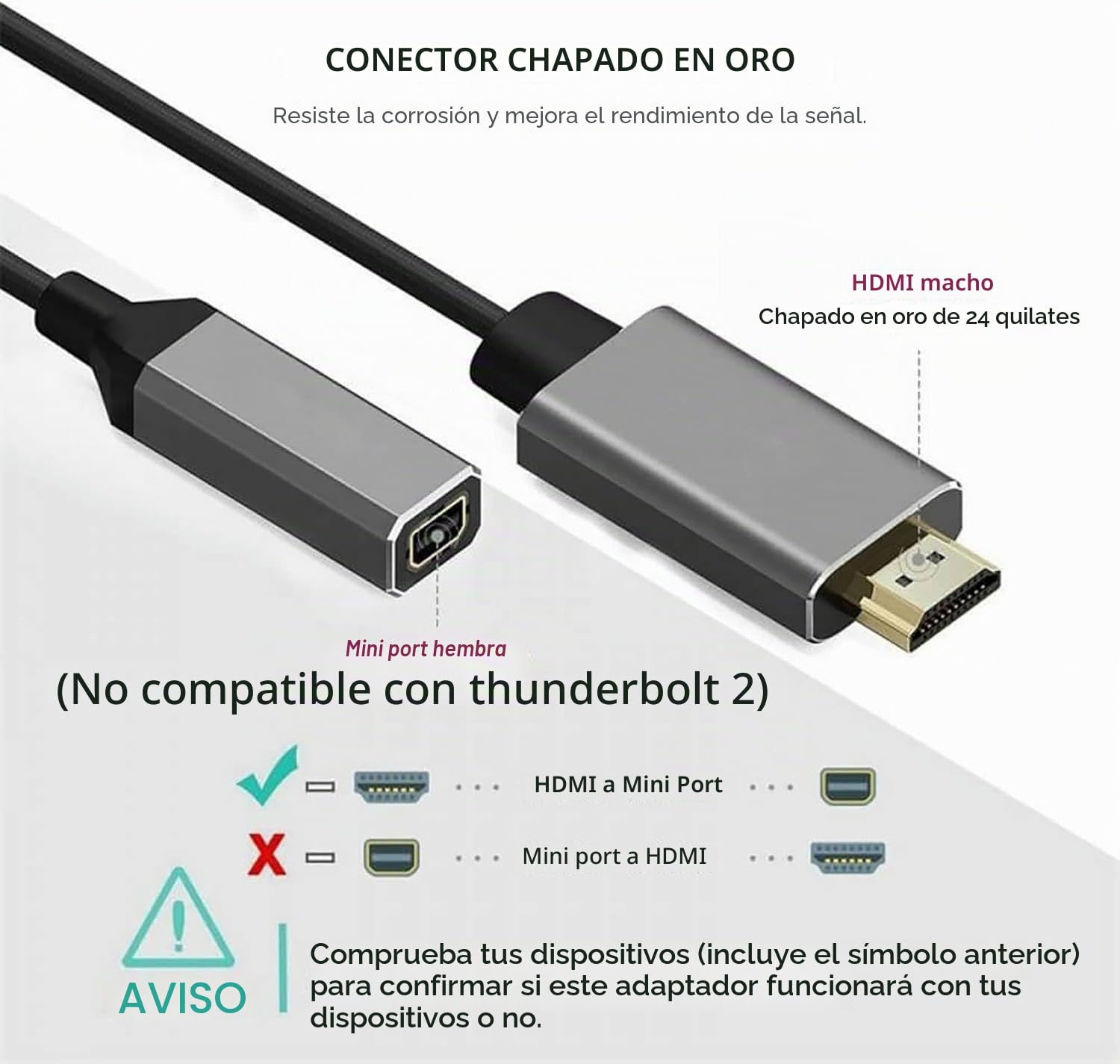 HDMI To Mini DisplayPort Converter Adapter Cable 4K X 2K Video Cable