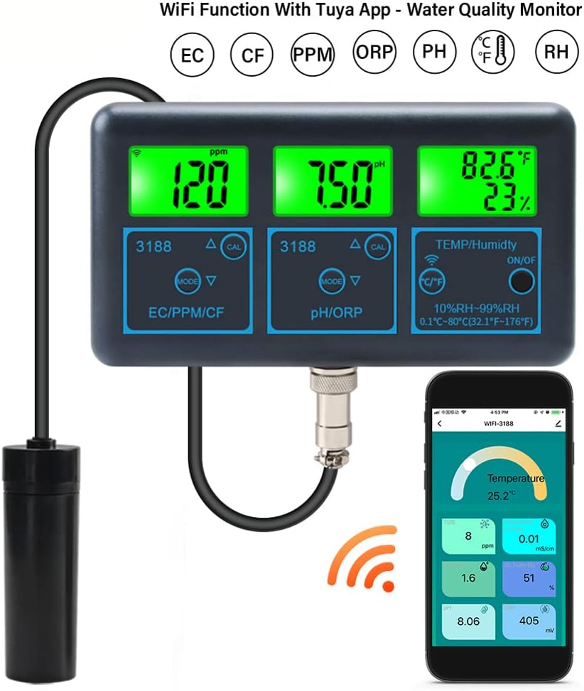 Screenshots of the Tuya APP interface showing real-time and historical data for water quality parameters