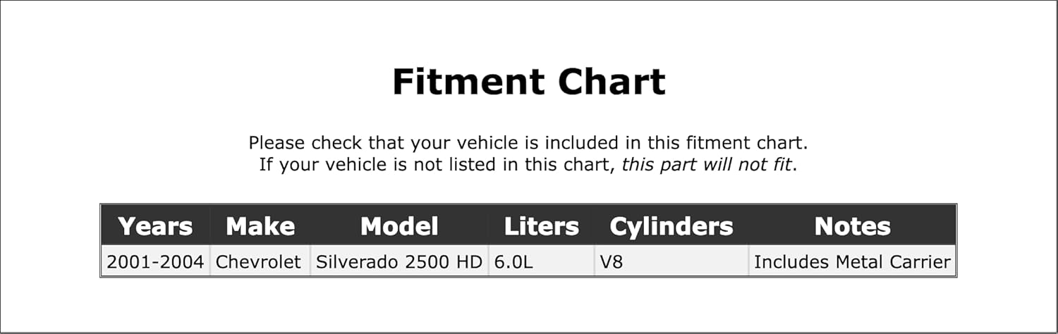 Engine Coolant Water Bypass Gasket Compatible With Chevrolet Silverado 2500 HD 6.0L V8 2004 2003 2002 2001 P-2602170