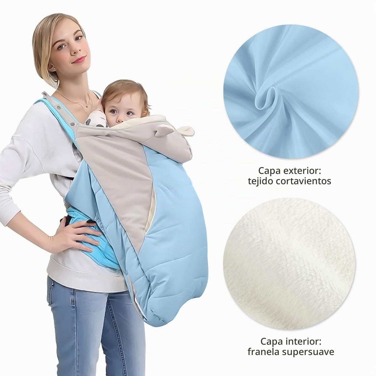 SONARIN All Seasons Grueso Cobertor para portabebés,Capa para el invierno,calce cualquier portabebés,Prueba de viento,Impermeable(Azul)