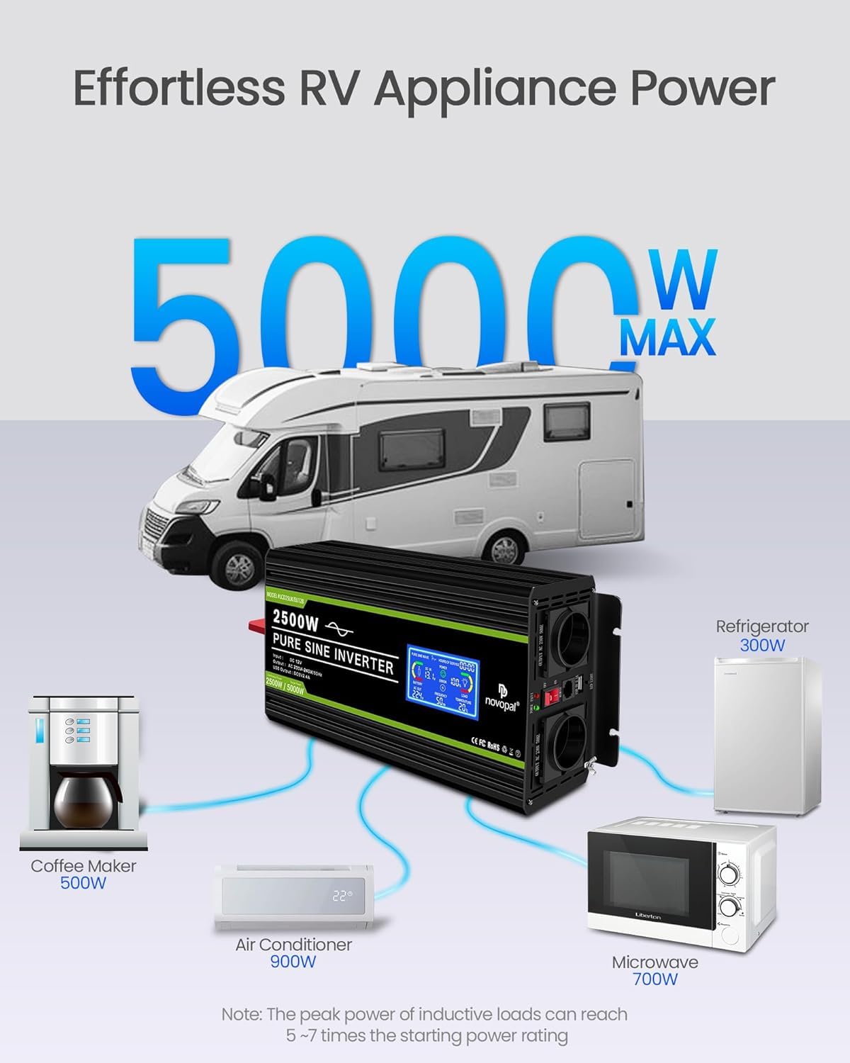 Novopal 2500W Inversor 12v 220V Onda Pura Convertidor 5M Mando a Distancia Inversor de Corriente DC Pantalla LCD Display con 2 Toma AC & 2.4A USB Puerto — view 6