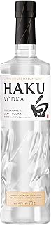 Haku