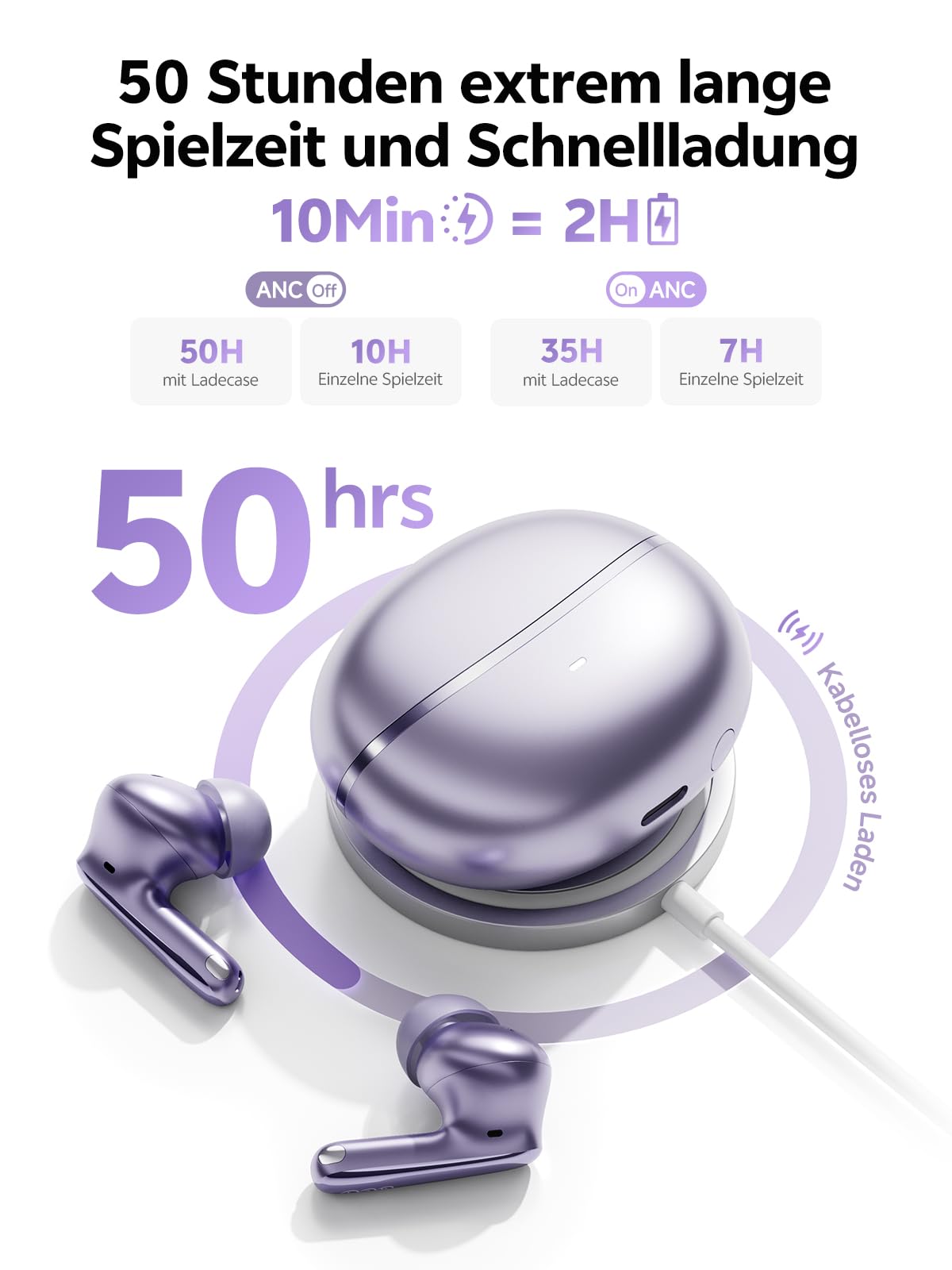 QCY MeloBuds N70 Kabellose In-Ear Kopfhörer | ANC 56dB, LDAC, Hi-Res, 6 Mikrofone, 50h Akku, Kabelloses Laden, IPX5, Bluetooth 5.3, Violett