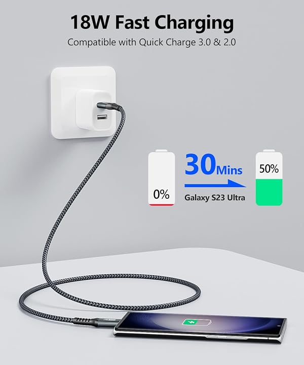 SUNGUY 10Gbps Android Auto USB Cable 1FT, 3A USB C 3.1 Gen2 Cable Data Transfer, USB C CarPlay Cable Fast Charging for iPhone 17/16/15 Series, Samsung Galaxy S25 S24 Ultra, Pixel by SUNGUY - Image 4