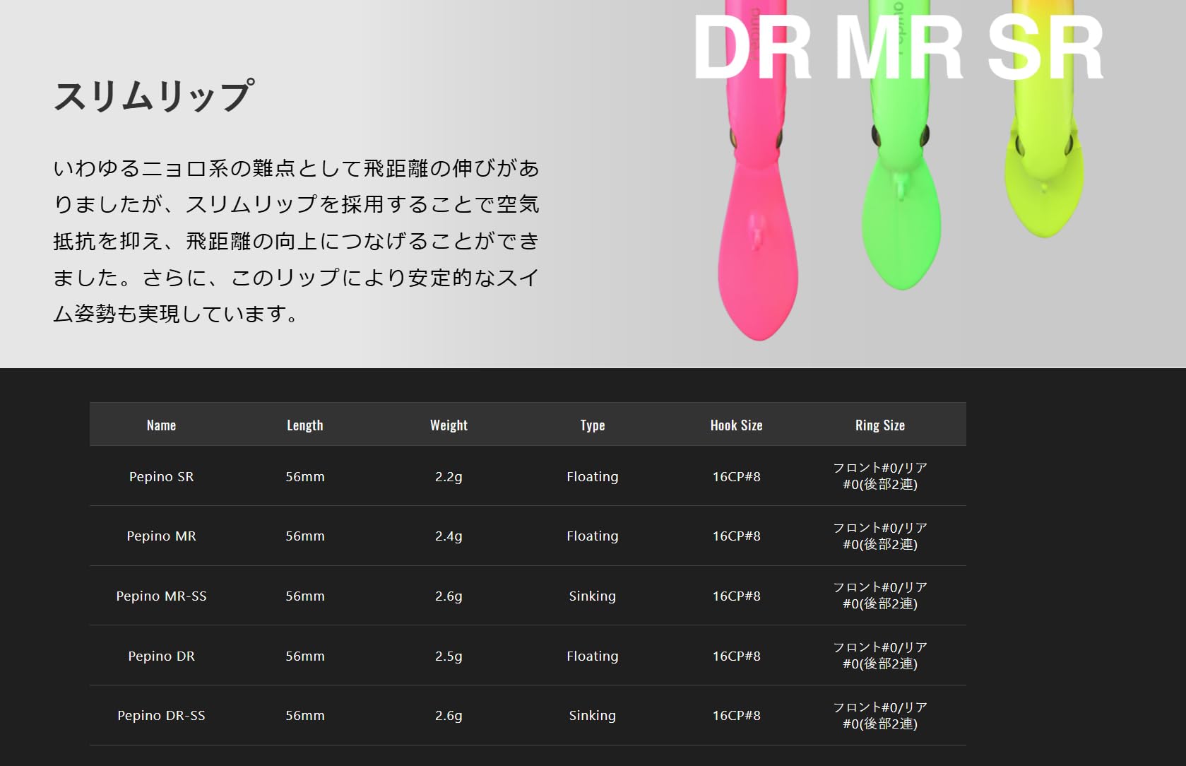 Amazon.co.jp: ジャッカル(JACKALL) ティモン ペピーノ MR-SS シュガー