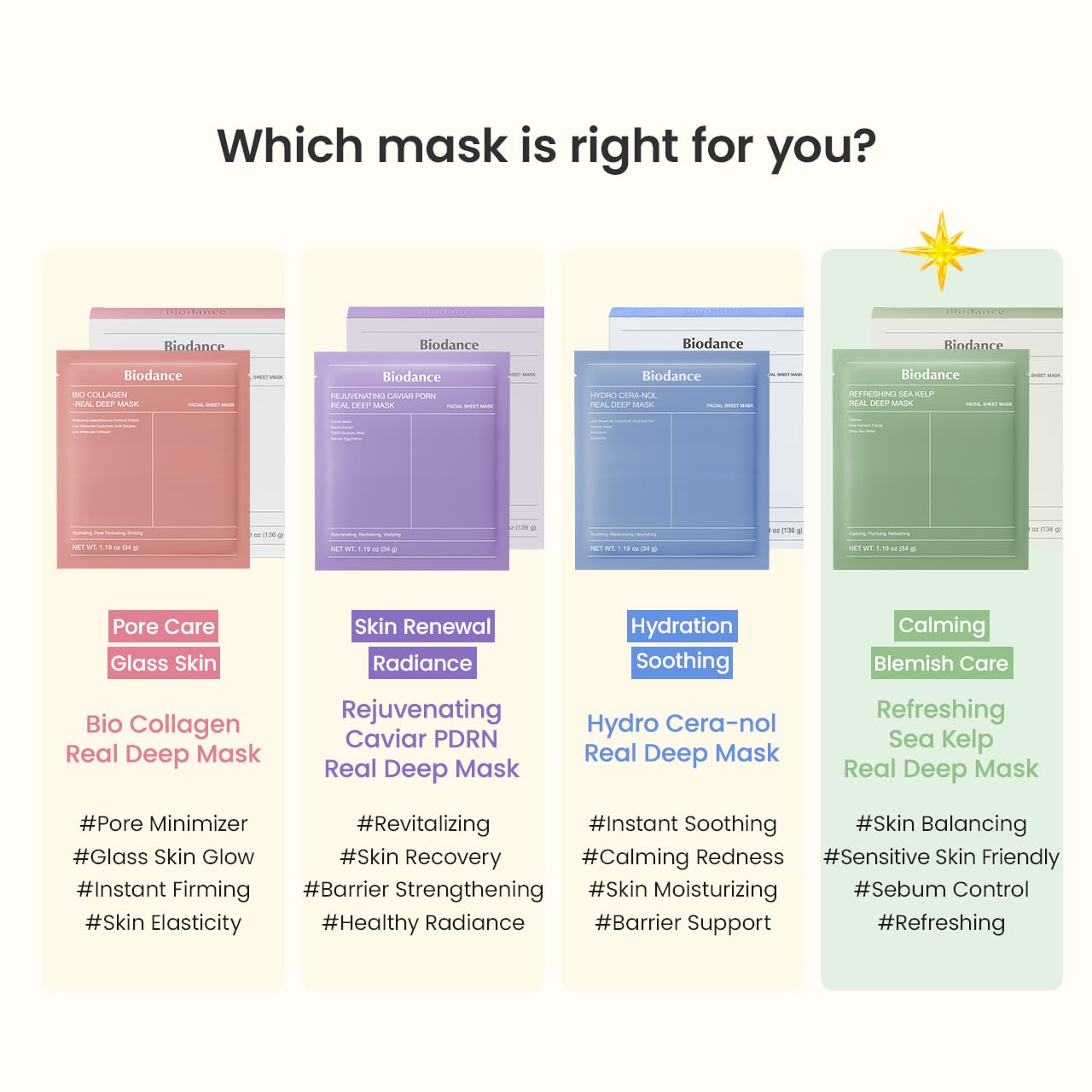 BIODANCE Bio-Collagen Real Deep Mask, Hydrating Overnight Hydrogel Face Mask, Pore Minimizing, Elasticity, Plumping, Travel Essentials & Self Care Gifts for Women, Korean Skin Care | 1.19oz(34g) x 4ea: Sea Kelp 4 Count (Pack of 1)