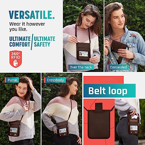 Image of Alpha Keeper Neck Wallet for Travel Man and Women, RFID Passport Holder