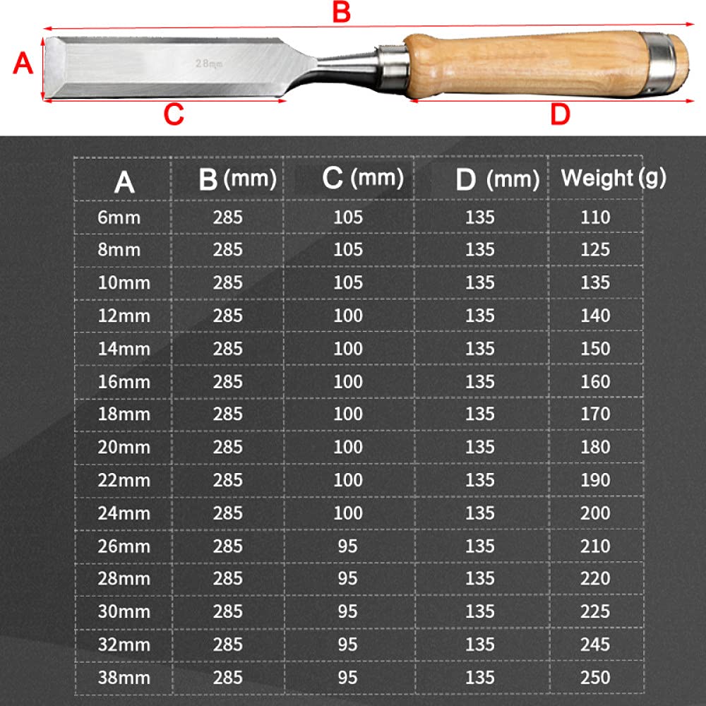Kit De Ciseaux à Graver En Acier Tungstène – 8 Pièces Pour Sculpture Sur Bois, Pierre Et Artisanat - 2