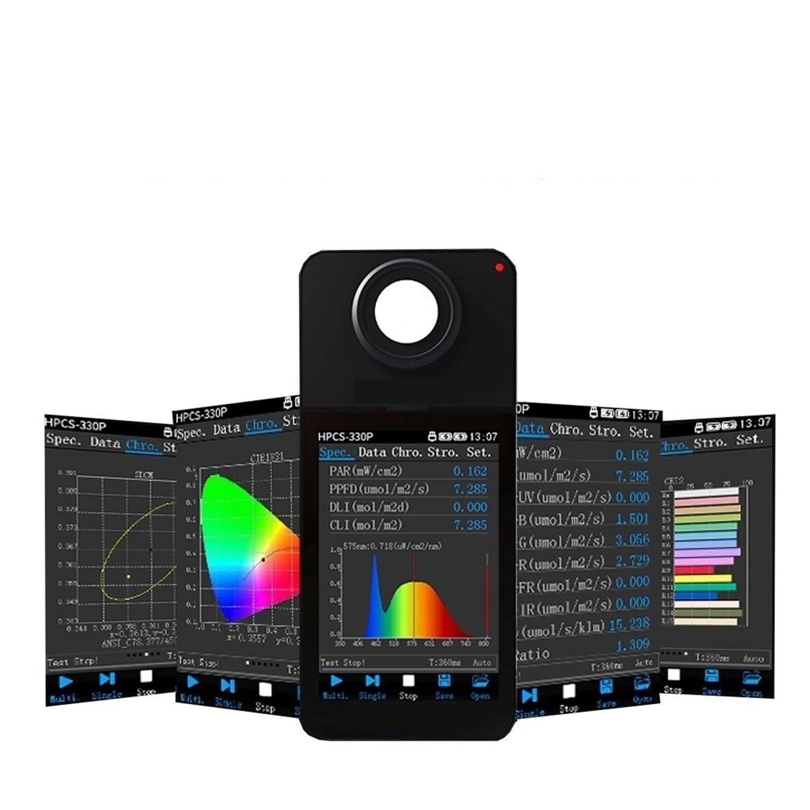 Ręczny Spektrometr HPCS330P 350-800nm ​​Światło LED Do Uprawy