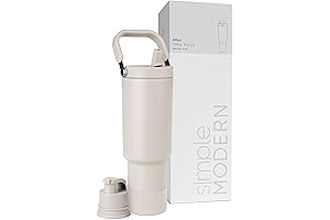 Trek Pivot | 40oz Modern Water Bottles with Handle