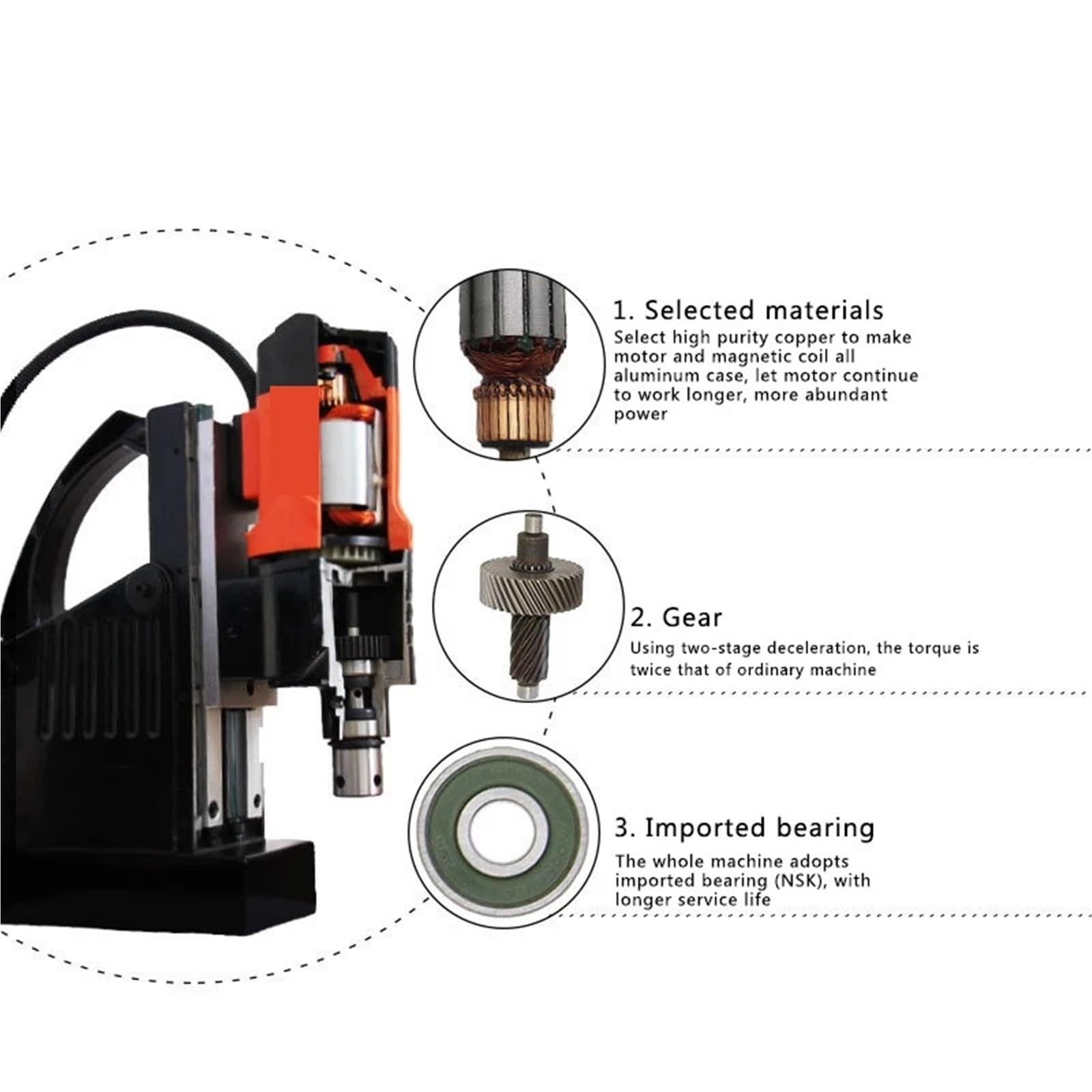 Amazon.co.jp: マグネットドリル 800W 工業用磁気電動回転式磁気ベース