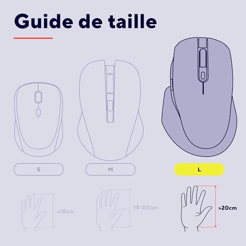 Trust Fyda Souris sans Fil Multi-Appareils Bluetooth + 2.4 GHz, Noir