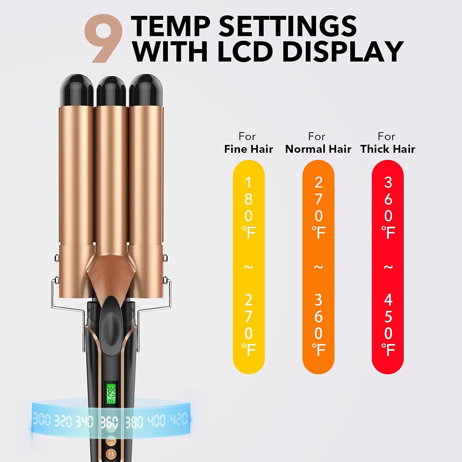 Huttoly Curling Iron Curling Wand Set, Hair Crimper Waver Iron Curling Irons 1 Inch 1.25 inch, Dual Voltage Ceramic Curling Iron 3 Barrel Curling Iron with LCD Temperature Display and Adjustable : Beauty & Personal Care