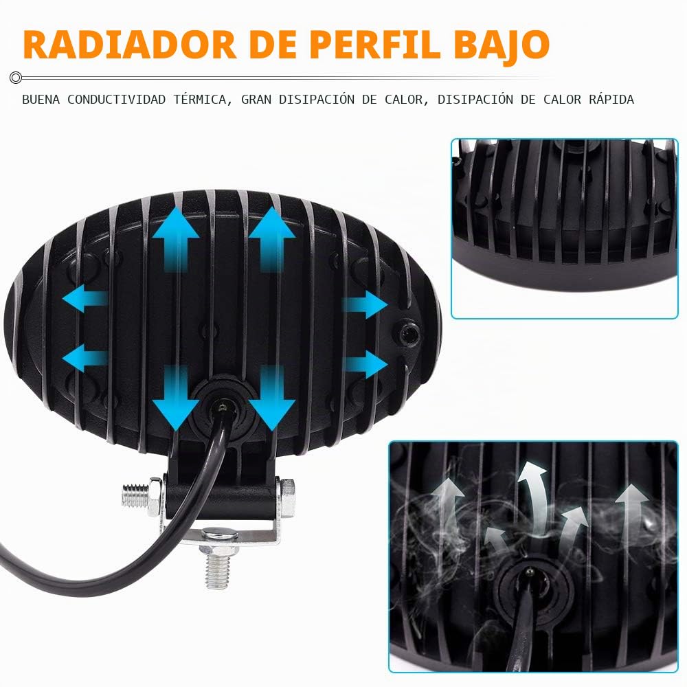 Biqing 2PCS Faro LED Trabajo Oval,144W Focos Led Tractor 12V 24V Faro de Led 5.5" Barra LED Faro Additional Faros de Niebla para Tractores Coche 4x4 Barco Off Road Camino ATV UTV SUV 4WD