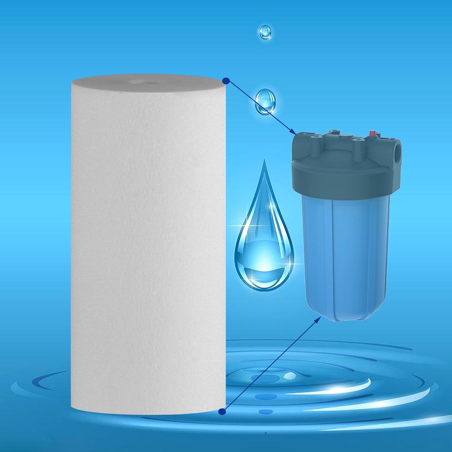 Replacement For Pentek DGD-2501 Big Blue Water Filter,10-Inch Whole House Sediment Filter Cartridge, Dual-Gradient Density Spun Polypropylene, 10" x 4.5", 1 Micron（Pair)