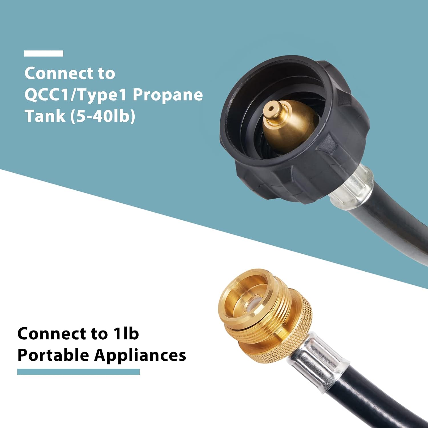 SHINESTAR Propane Adapter Hose, 18FT Propane Hose for Mr. Heater Buddy Heater, Blackstone Tabletop Griddle, Portable Propane Camping Stove and More, Connect to 5-40 lb Propane Tank