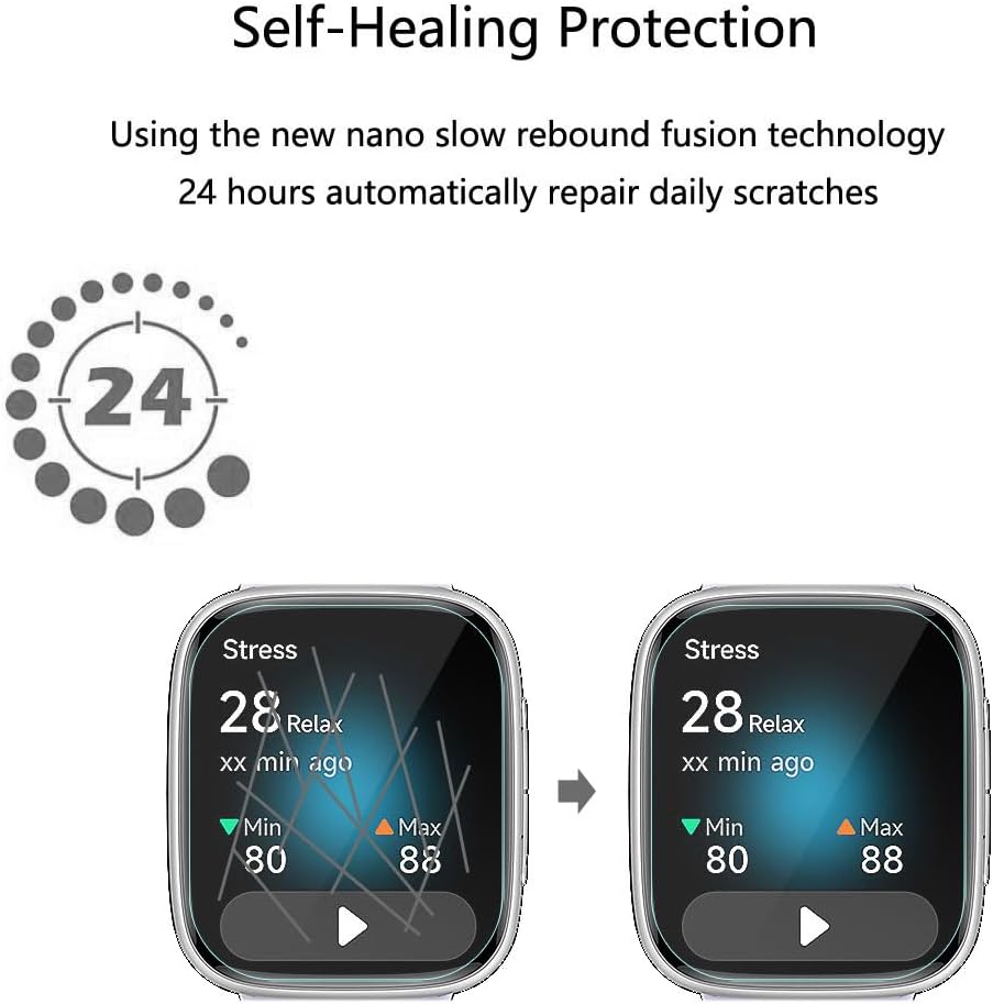 for Tensky Smart Watch GTX20 Screen Protector [5 Pack] HD Clear Soft PET Film [Anti-Fingerprint][Anti-Scratch][Bubble Free] Compatible for antfit ENOMIR Fitpolo Gydom Quican GTX20 Smartwatch