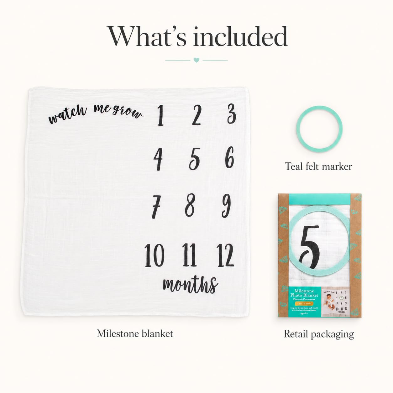 Kate & Milo Baby Milestone Blanket with Monthly Markers, Muslin Cotton Infant Photo Prop Blanket for Newborn Photos and First Year Milestones