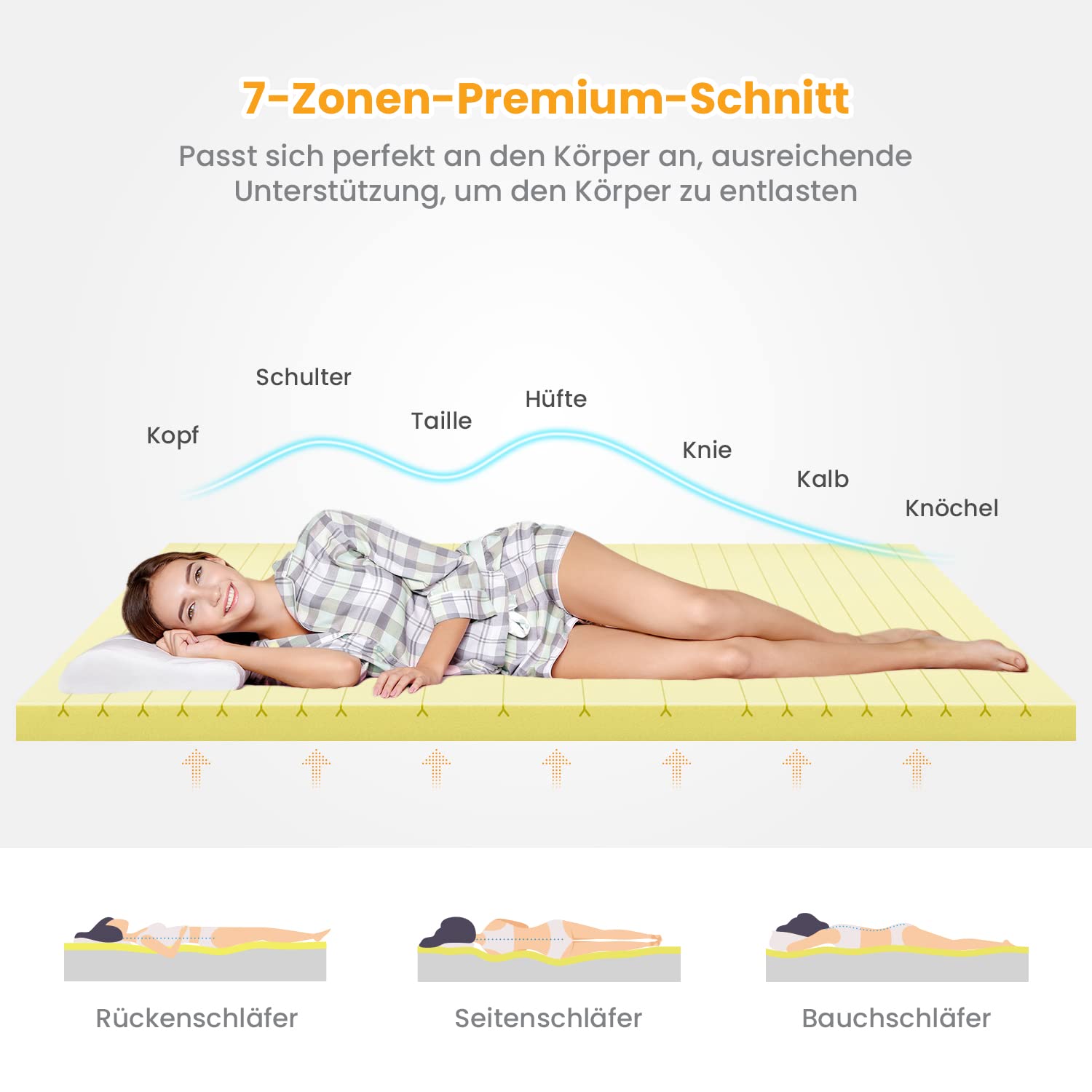 BedStory Harter Topper 180x200cm-5cm Höhe Zwei Härtegrade H3&H4 Matratzentopper,7-Zonen-Matratzenauflage aus Kaltschaum, Matratzentopper für Boxspringbett Wohnwagen Schlafsofa