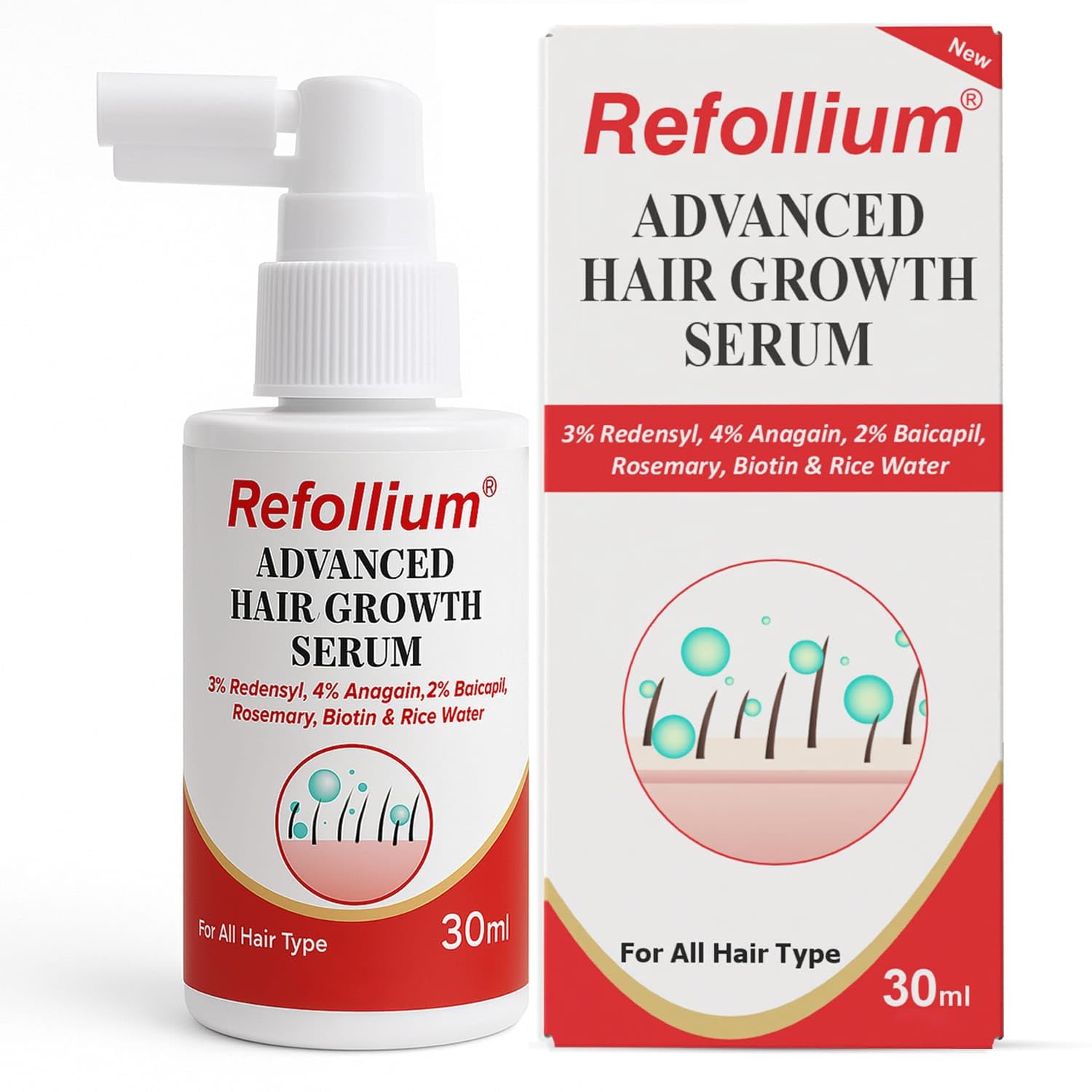 Hair Growth Serum | Redensyl, Anagain, Baicapil, Caffeine, Biotin & Rice Water | Advanced Serum for Scalp | Controls Hairfall & Boosts New Growth | For Men & Women | 30ml (PACK OF 1)